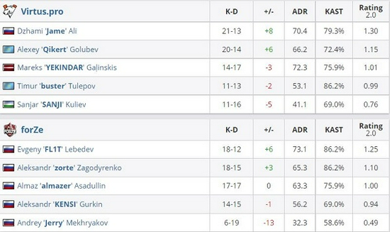 绝地求生全新联动即将开启 带来独特游戏体验