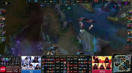 《英雄联盟》S15赛季总结与未来发展展望